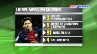 Ballon d'Or 2012 / Portrait de Lionel Messi