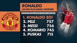 Cristiano Ronaldo, encore un record !