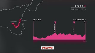 Cyclisme - Giro 2018 : Le parcours étape par étape