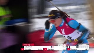 Le résumé du sprint de Sjusjoen - Biathlon - Pré-saison